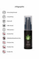 Spray Retardant CBD 15ml CBD Cannabis